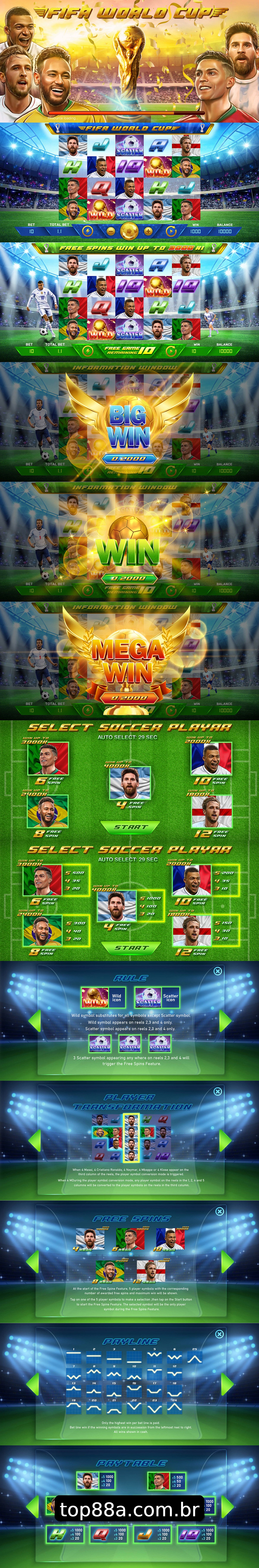 Apostas de Futebol top88